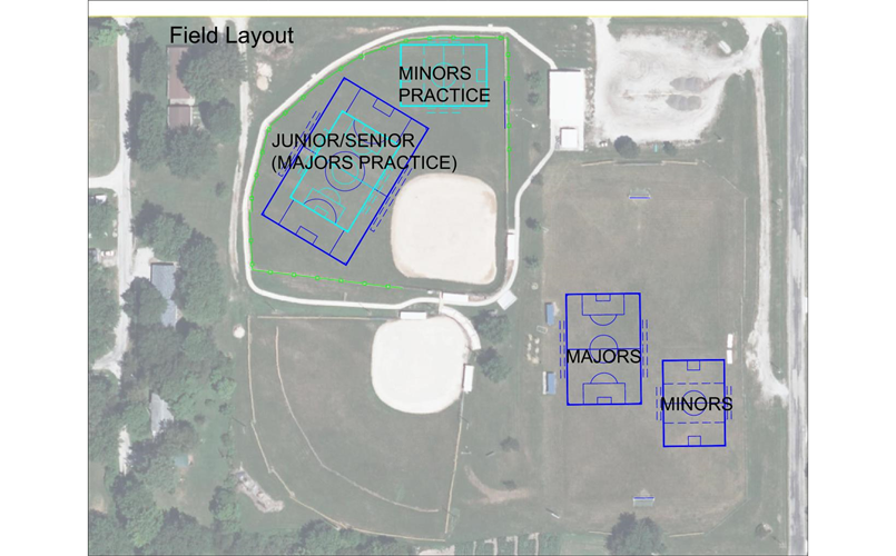 Soccer Field Locations